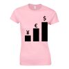 Softstyle™ women's ringspun t-shirt Thumbnail